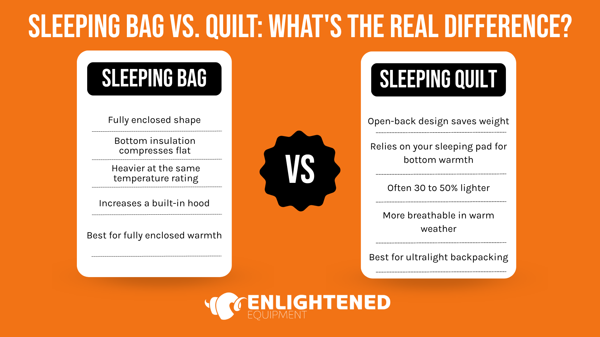What is the real diffrence between a sleeping bag and a quilt